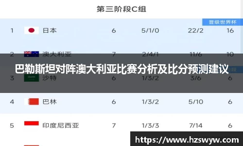 巴勒斯坦对阵澳大利亚比赛分析及比分预测建议